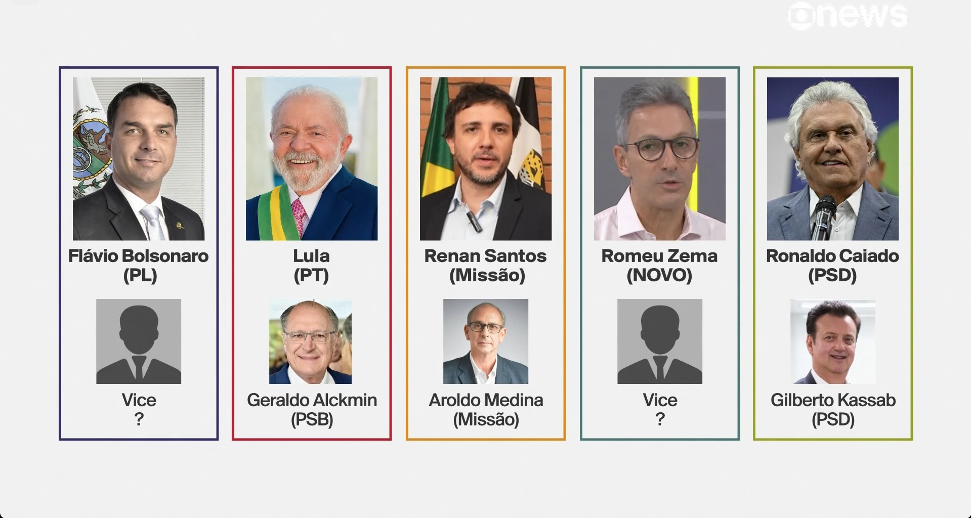 Flávio e Zema seguem sem vice a três dias do prazo para convenções; veja as chapas de Lula, Caiado e Renan Santos