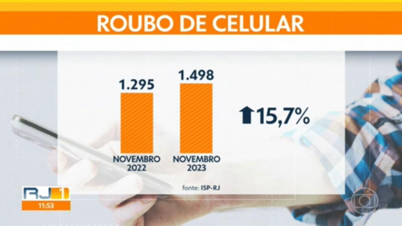 VÍDEOS: RJ1 de sexta, 15 de dezembro de 2023