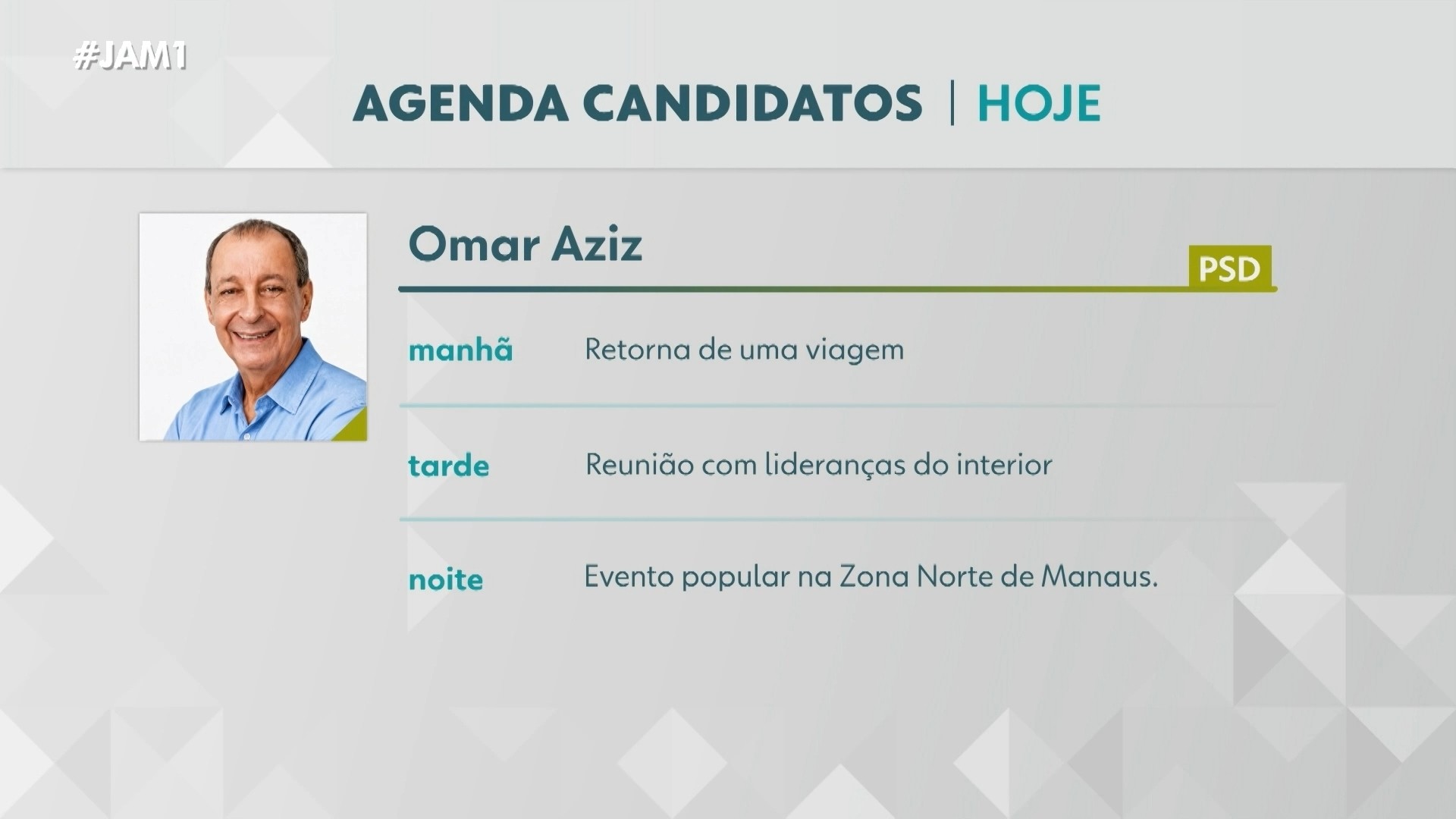 VÍDEOS: Jornal do Amazonas - 1ª edição, 21 de setembro de 2026