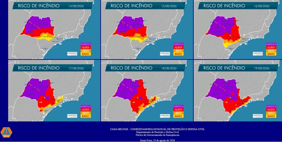 Mapa de risco de incêndio no Estado de São Paulo, entre os dias 14 e 19 de agosto de 2026 — Foto: Reprodução/Defesa Civil