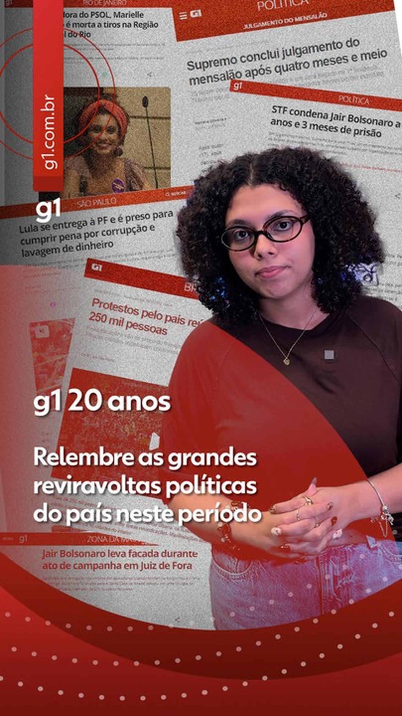 g1 20 anos: relembre em VÍDEO as grandes reviravoltas políticas do país neste período