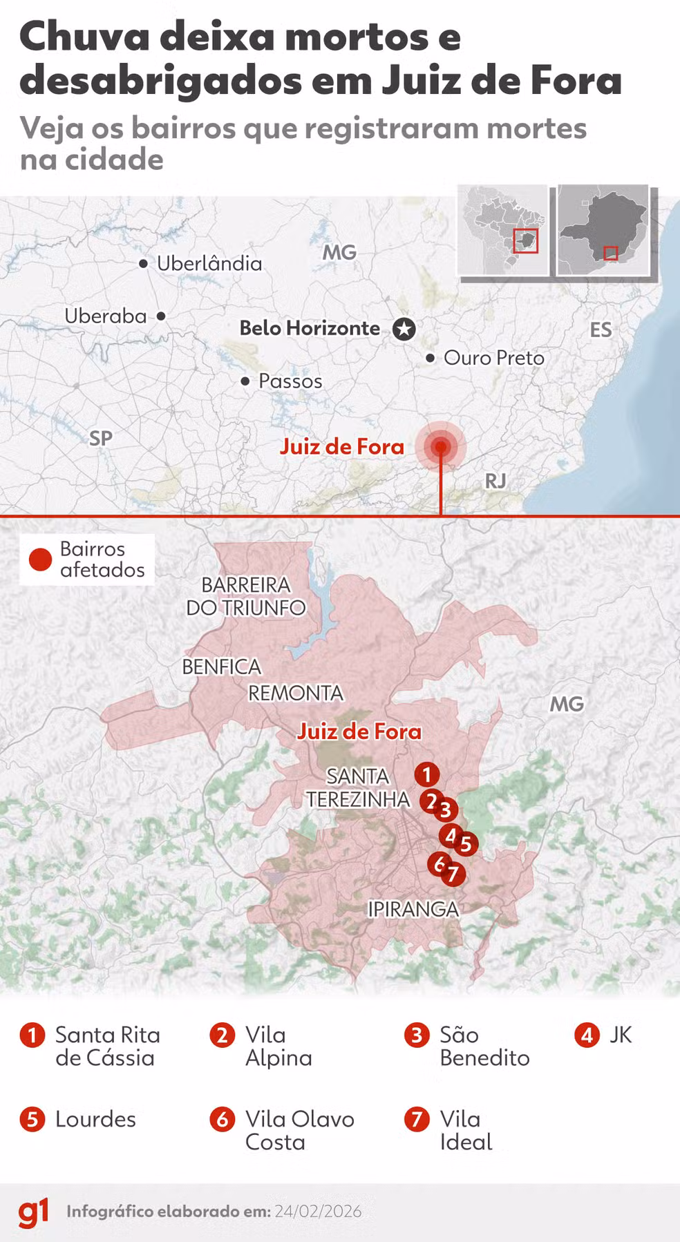 INFOGRÁFICO: chuva deixa mortos e desaparecidos em Juiz de Fora — Foto: Arte g1