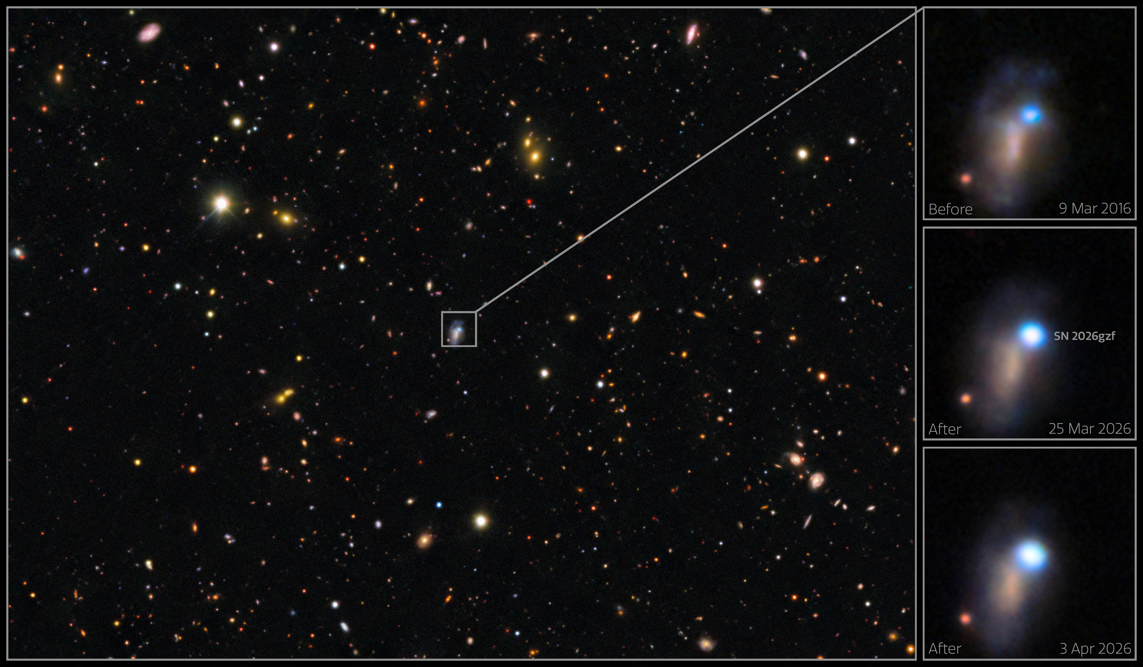 Astrônomos testemunham supernova de estrela gigante em evento inédito