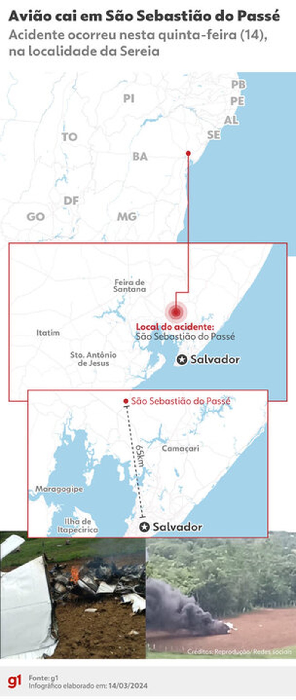 Local onde ocorreu queda de avião em São Sebastião do Passé, no interior da Bahia — Foto: Arte/g1