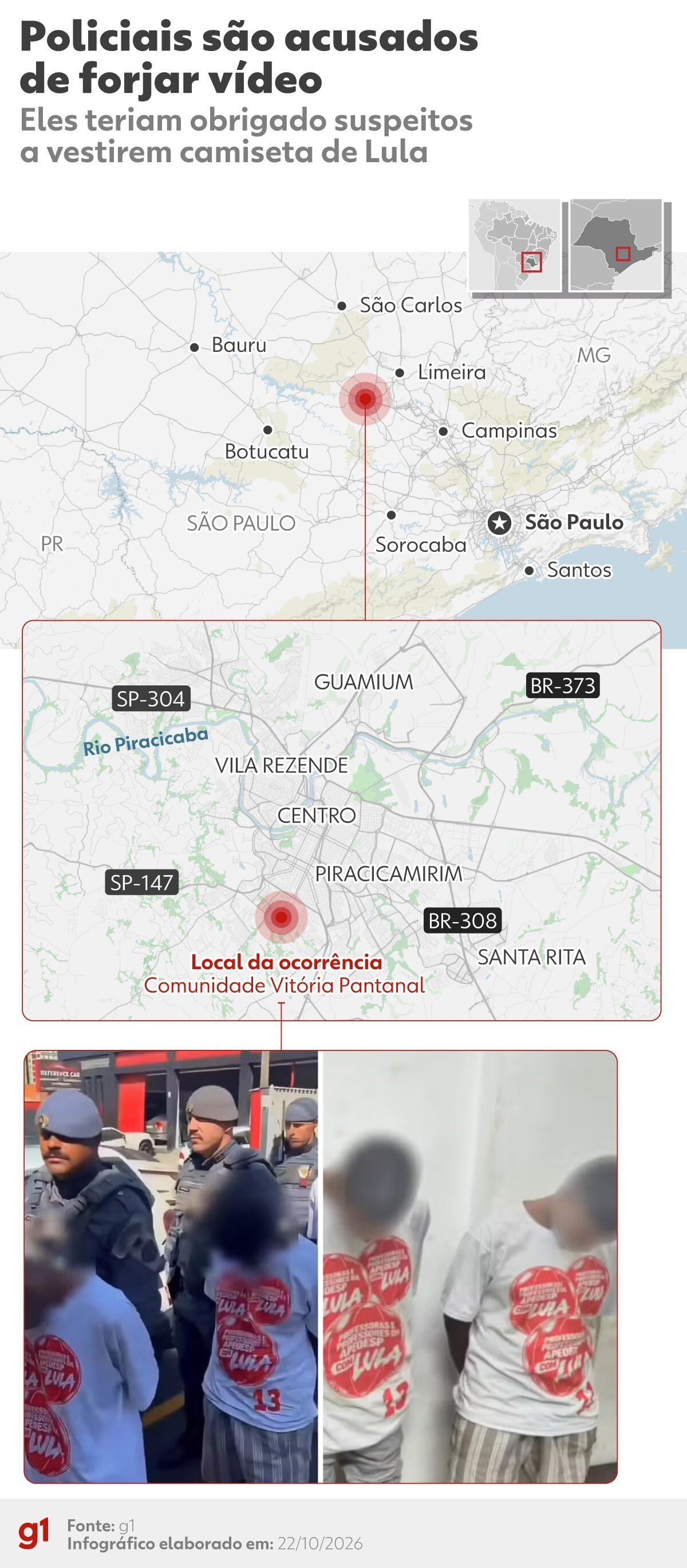 PMs acusados de vestir suspeitos com camisas do PT podem responder por 4 crimes