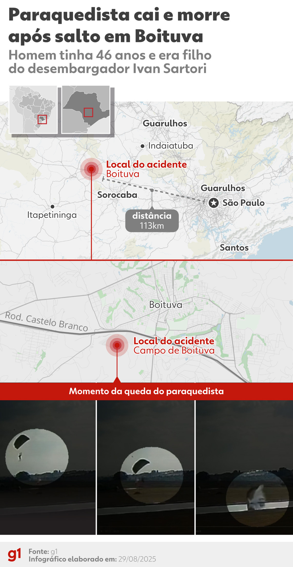 Infográfico - Acidente em Boituva — Foto: Arte/g1