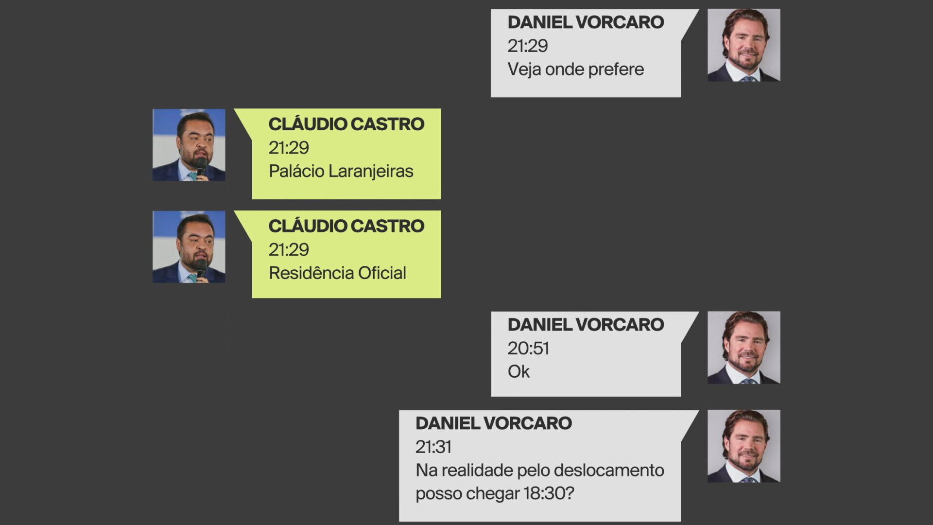 Rioprevidência pôs R$ 80 milhões no Master um dia após Castro ir a degustação de uísque milionária paga por Vorcaro em NY, diz PF