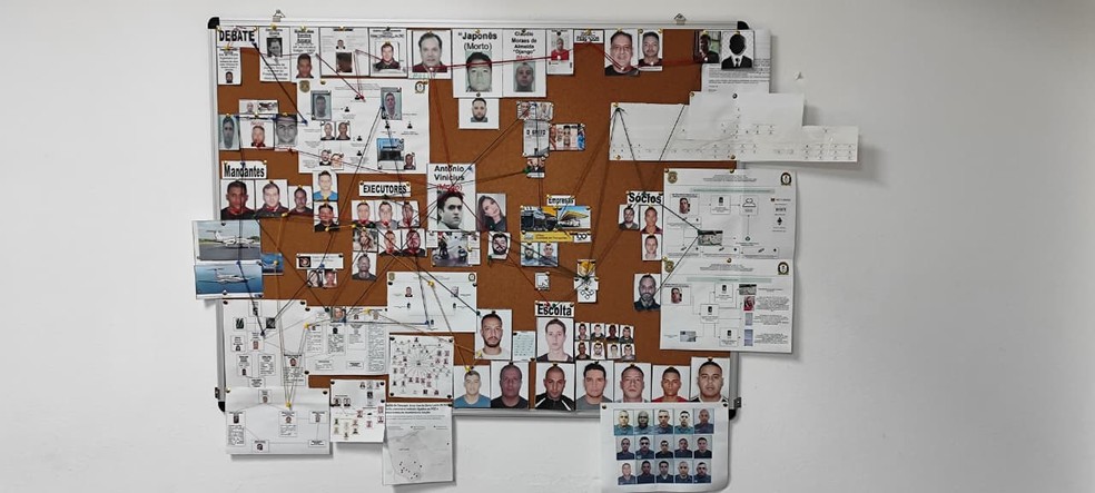 Quadro com as conexões ligadas à execução de Gtizbach — Foto: Arquivo pessoal