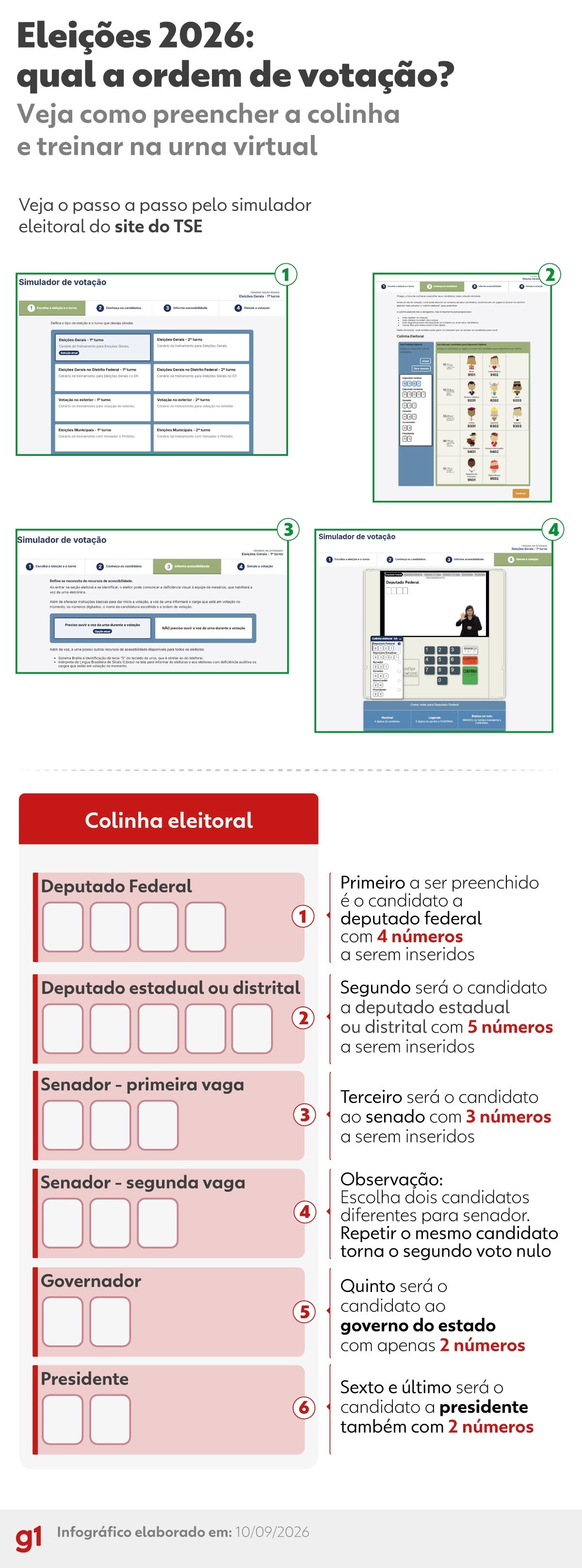 VÍDEO: Posso levar cola para votar?
