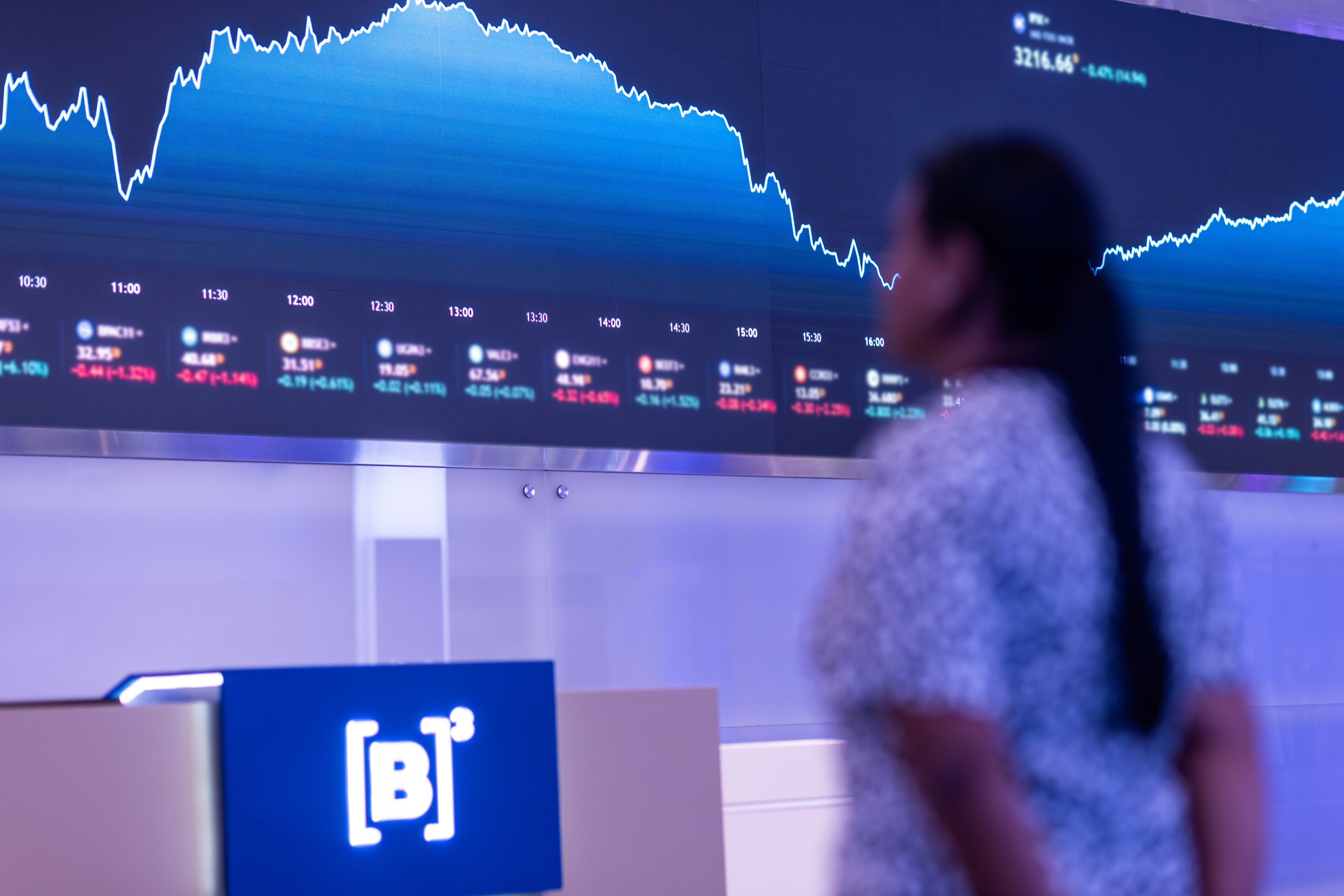 Ibovespa Atinge Novo Recorde Próximo aos 162 Mil Pontos; Dólar Fecha em Queda a R$ 5,31