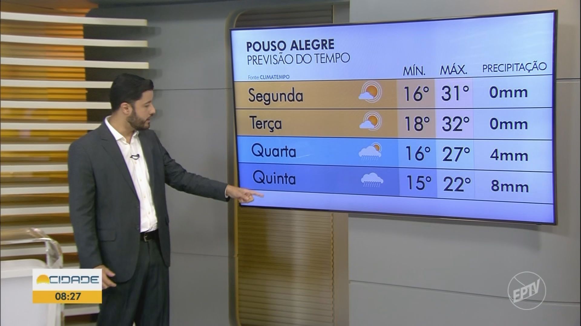 VÍDEOS: Bom Dia Cidade Sul de Minas de segunda-feira, 6 de outubro de 2025