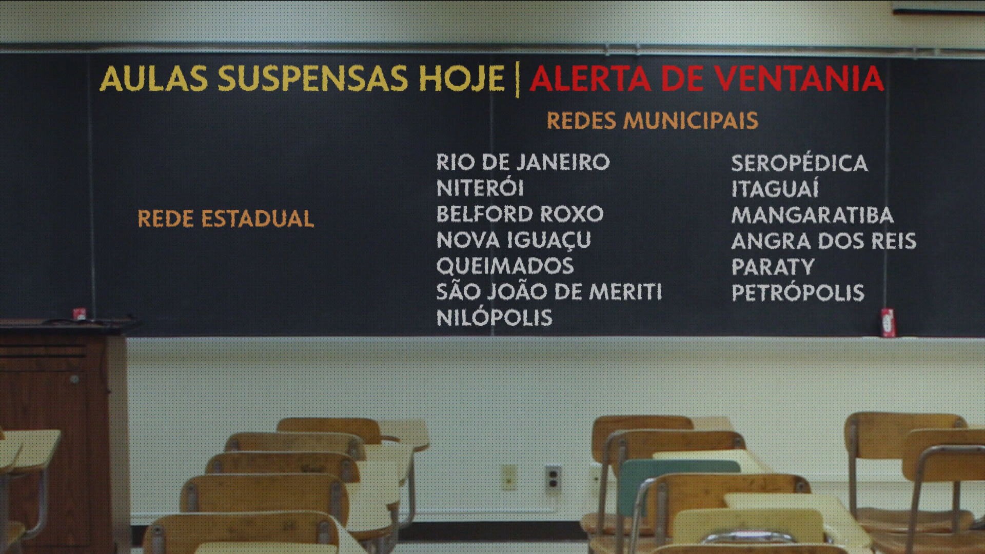 Pelo menos 13 cidades do RJ suspendem aulas por alerta de vendaval; estado também aderiu à medida
