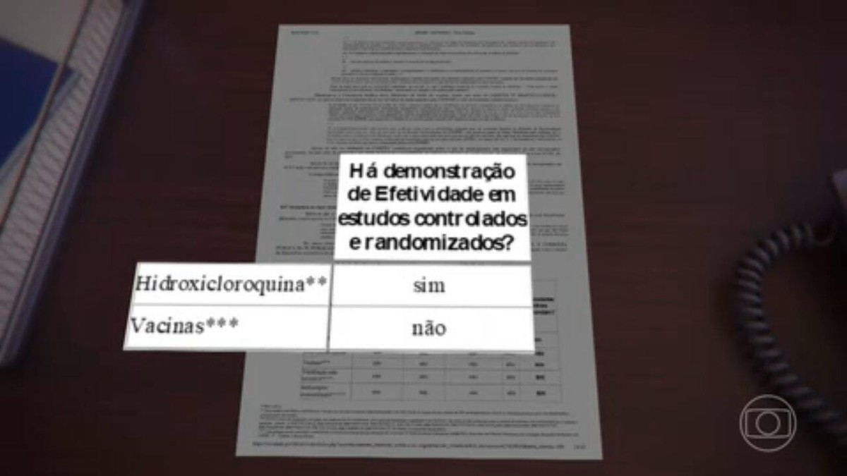 G1 - Voluntária faz caixas que ajudam na organização de remédios a