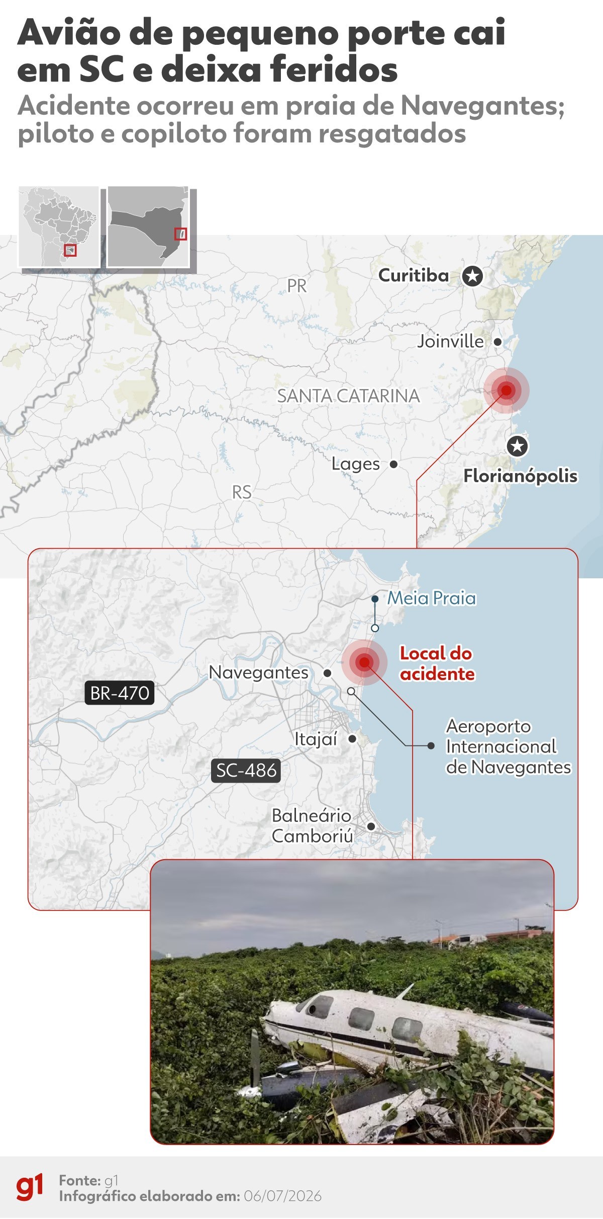 Avião de pequeno porte cai em praia de Navegantes (SC) 