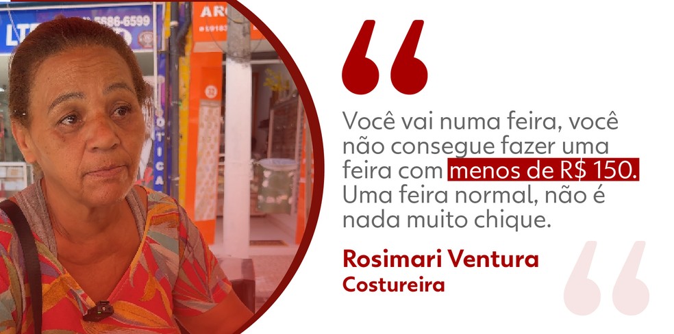 Rosimari Ventura sobre o preço de alimentos no Brasil — Foto: Arte g1