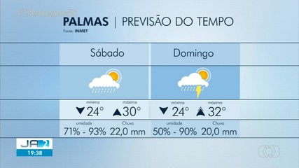 Confira a previsão do tempo para Palmas
