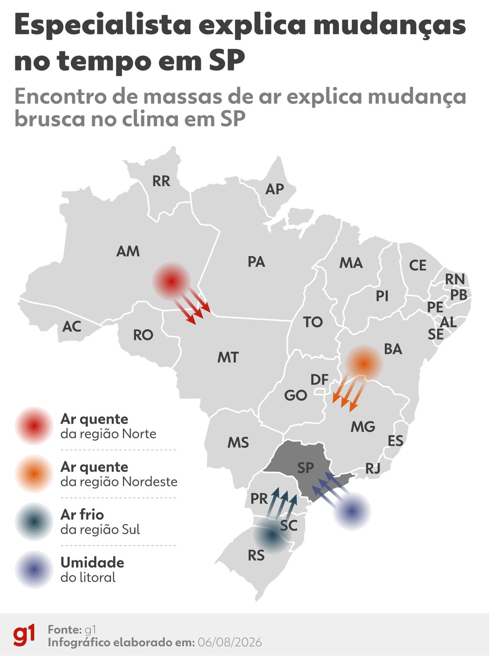 sp-quatro-estacoes Mudanças Climáticas Transformam São Paulo: De 'Terra da Garoa' para Cidade de Tempestades