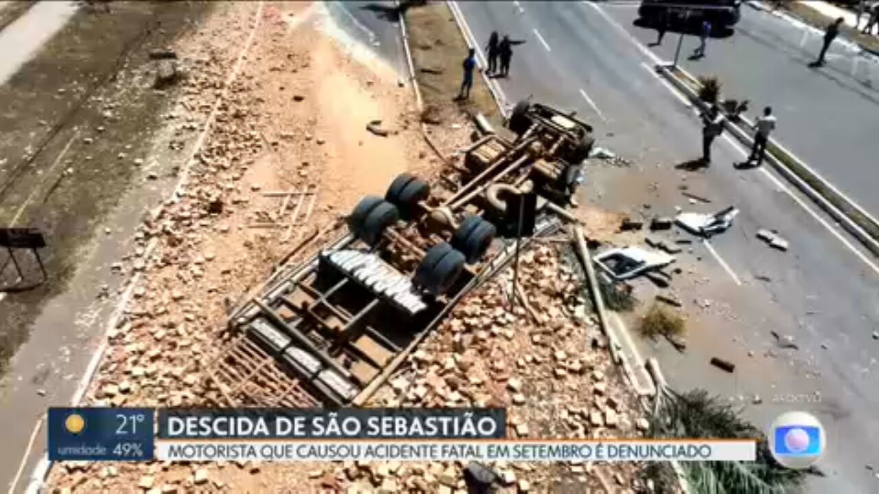 VÍDEOS: DF1 de quinta-feira, 3 de julho de 2025