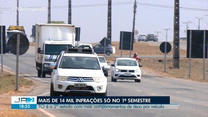 Tocantins é o 2º estado com mais comportamento de risco por veículos em rodovia