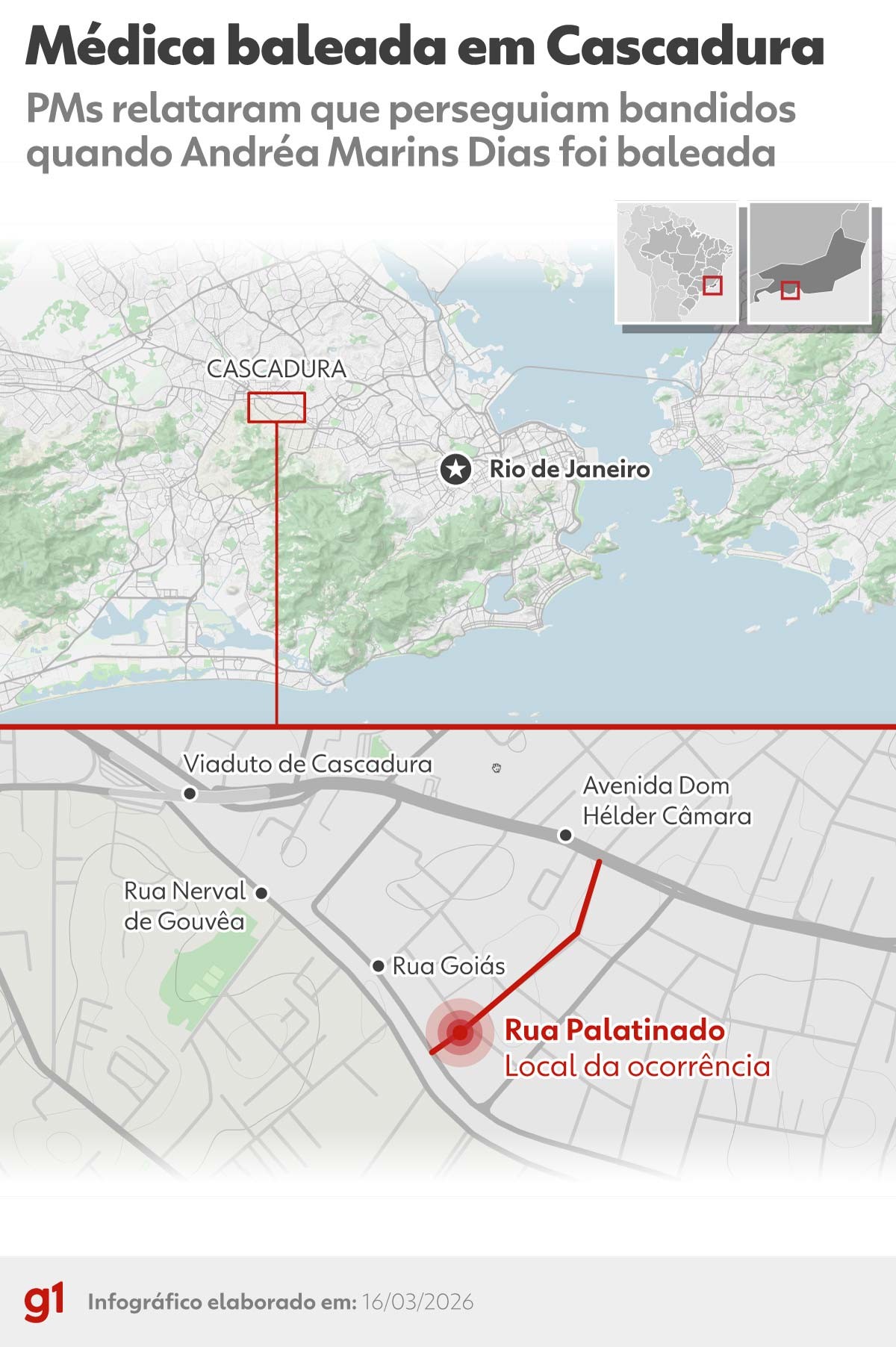 Imagens mostram perseguição de policiais a carro antes da morte de médica na Zona Norte do Rio