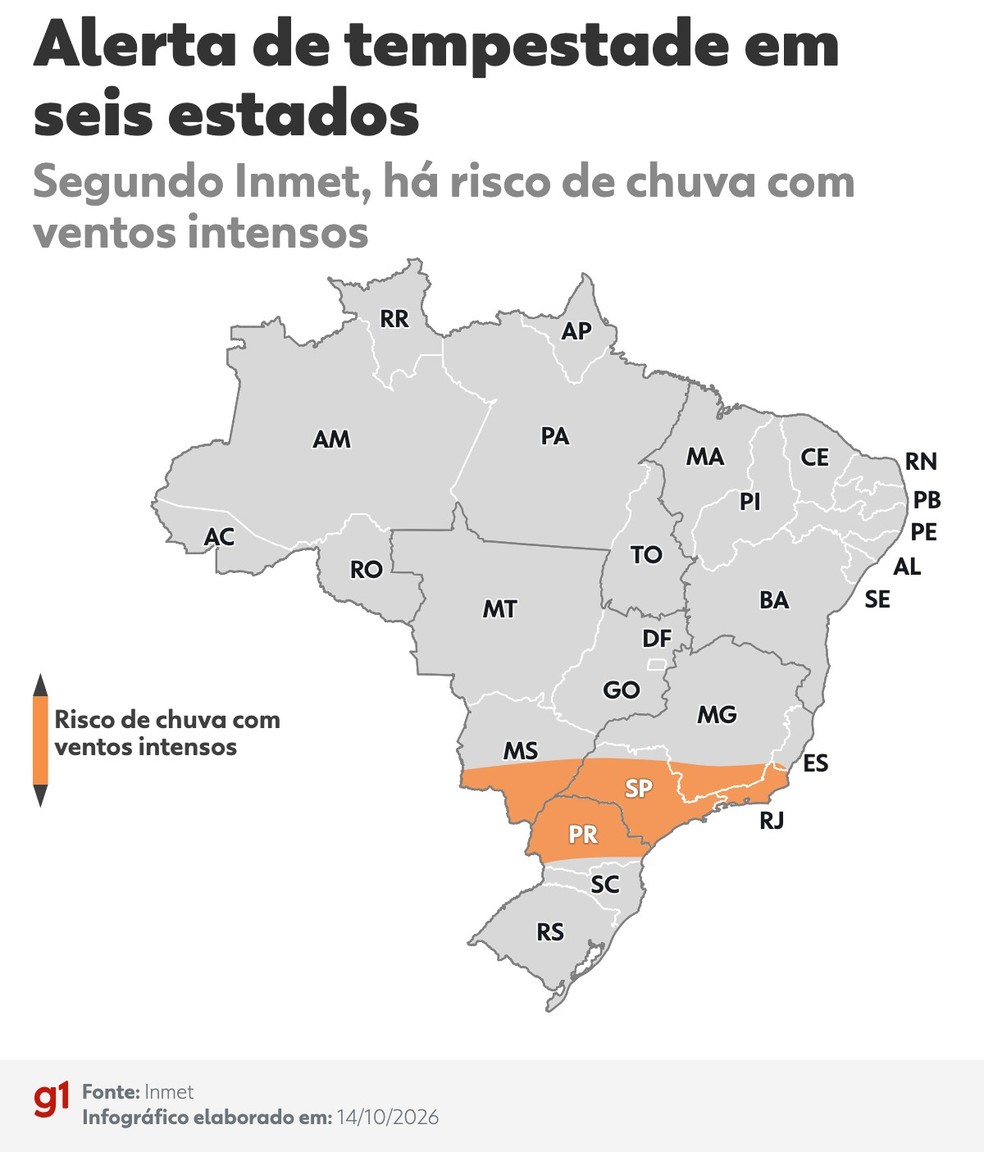 Alerta de tempestade em seis estados — Foto: Infográfico/g1