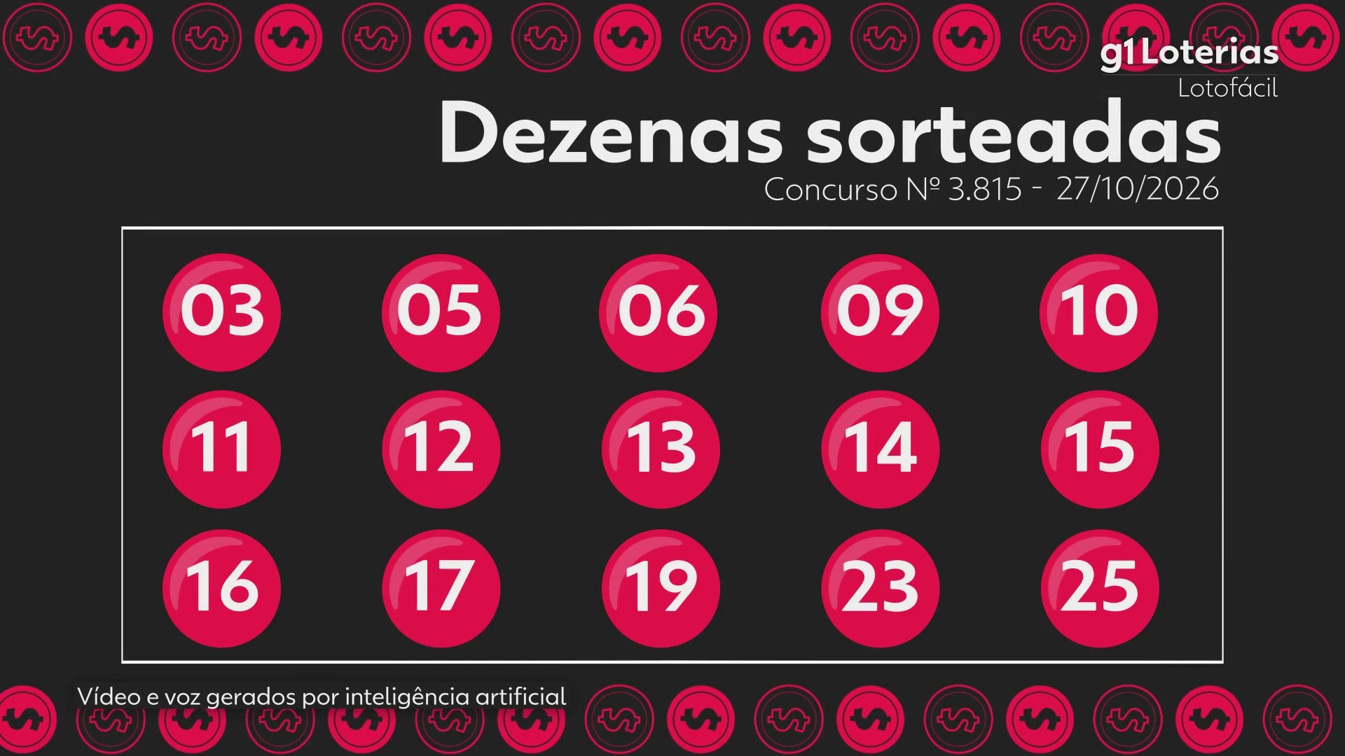 Lotofácil hoje: resultado do concurso 3815 e números sorteados