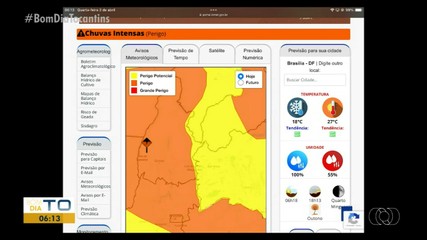 Confira a previsão do tempo para o estado nos próximos dias