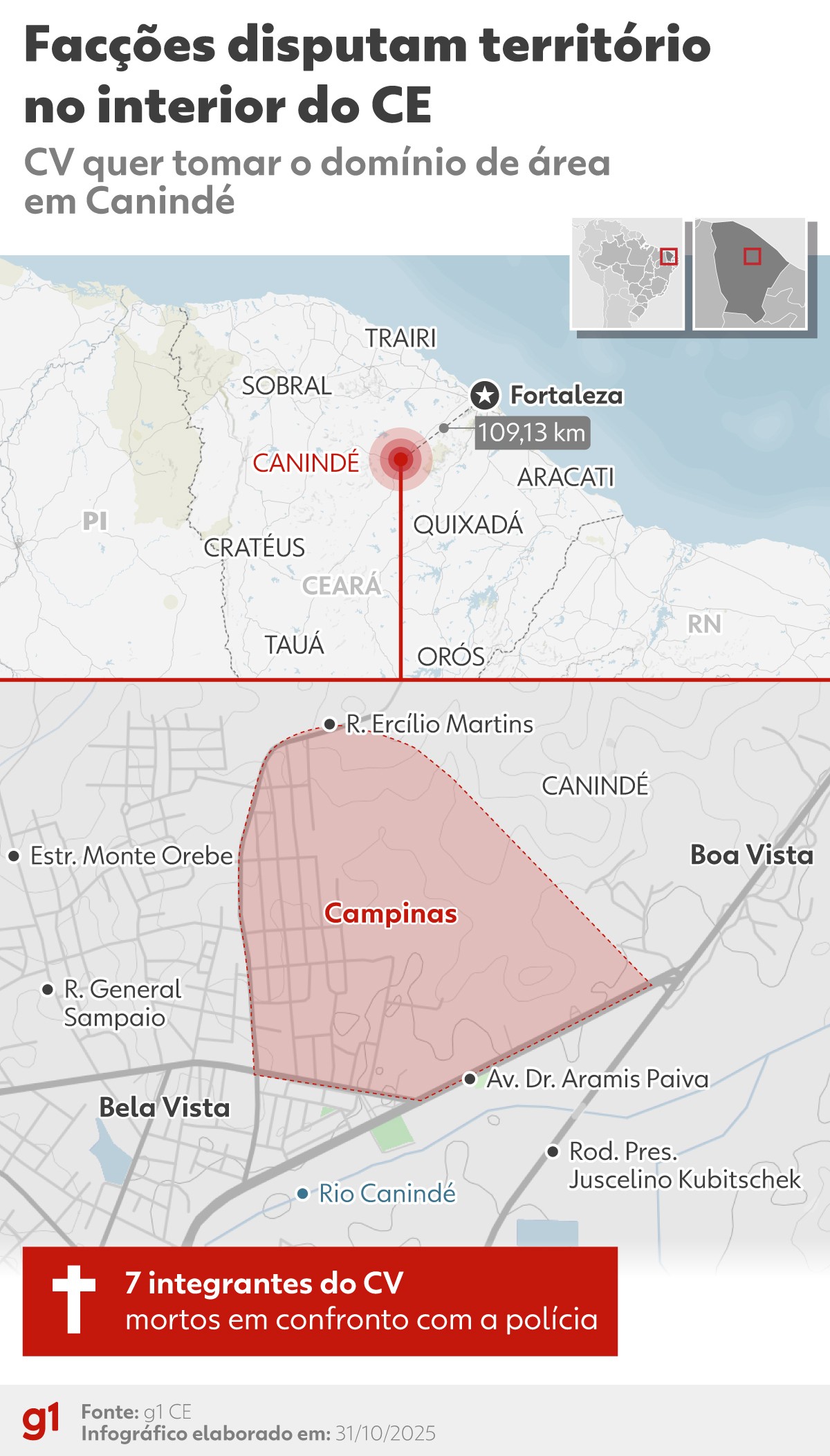 Membros do Comando Vermelho mortos pela polícia no Ceará planejavam atacar área dominada por facção rival