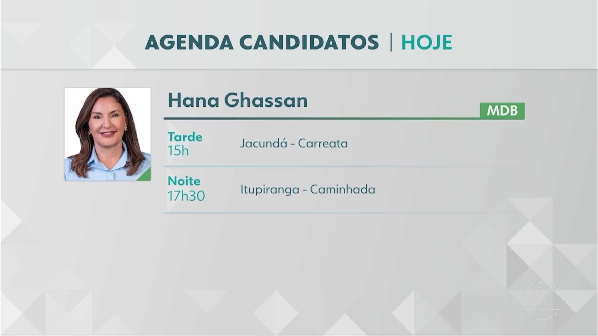VÍDEOS: JL1 de quarta-feira, 16 de agosto de 2026