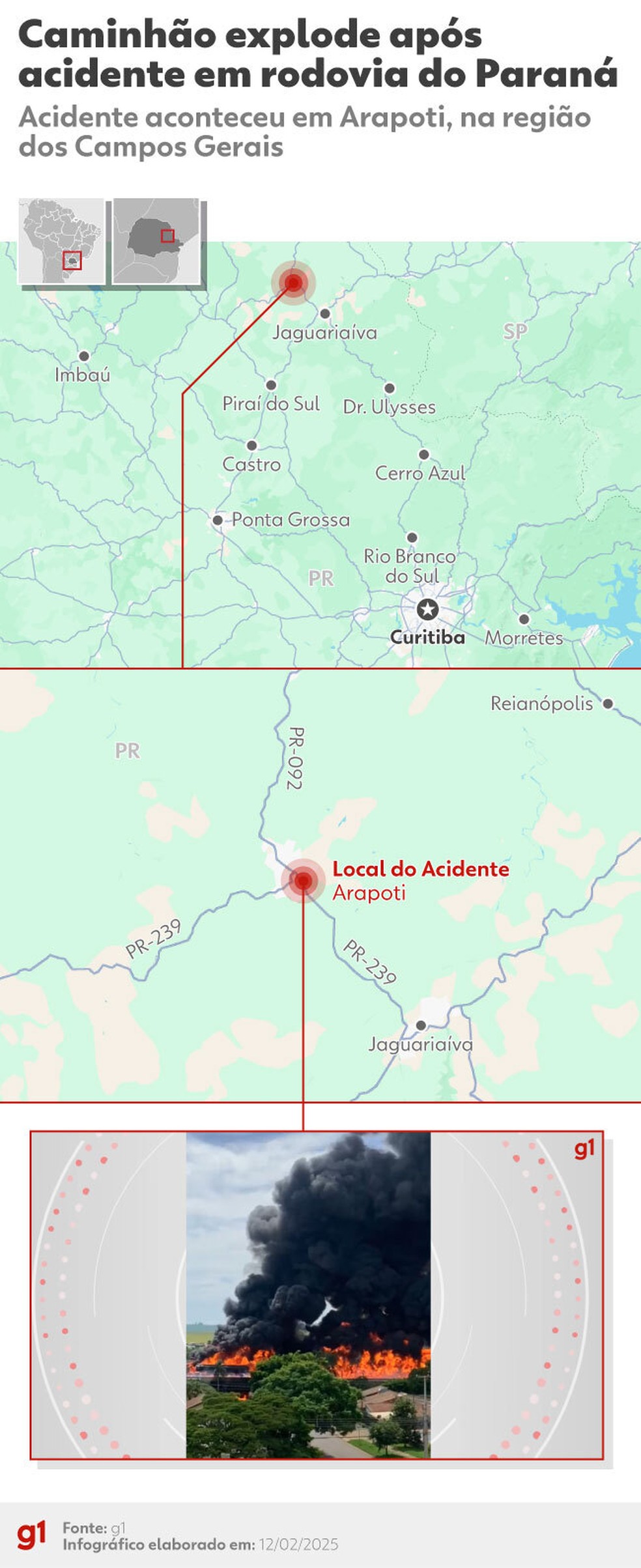 Acidente aconteceu em Arapoti (PR) — Foto: Arte g1