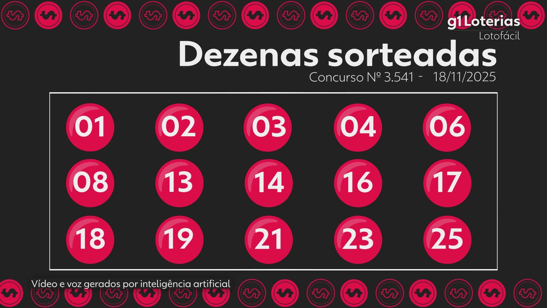 Você Não Tá Convidada pro Meu Bat Mitzvá!