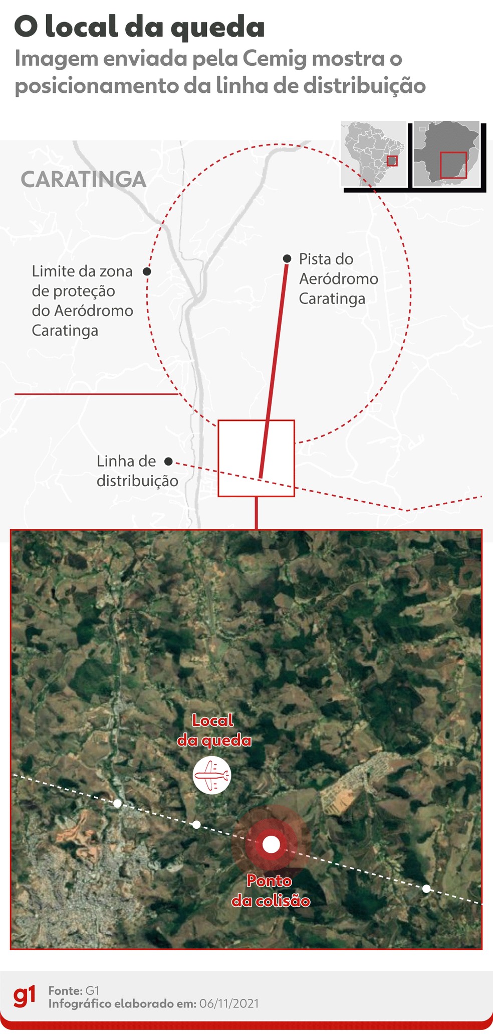 Motores do avião que caiu com Marília Mendonça são resgatados – Amigos de  Pelotas
