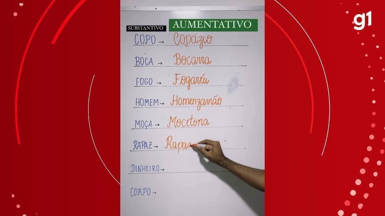 'Mocetona', 'copázio', 'bocarra' e mais: aumentativos de palavras ...
