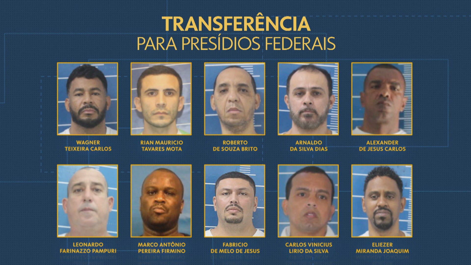 Cúpula do Comando Vermelho é transferida para Bangu 3 | G1