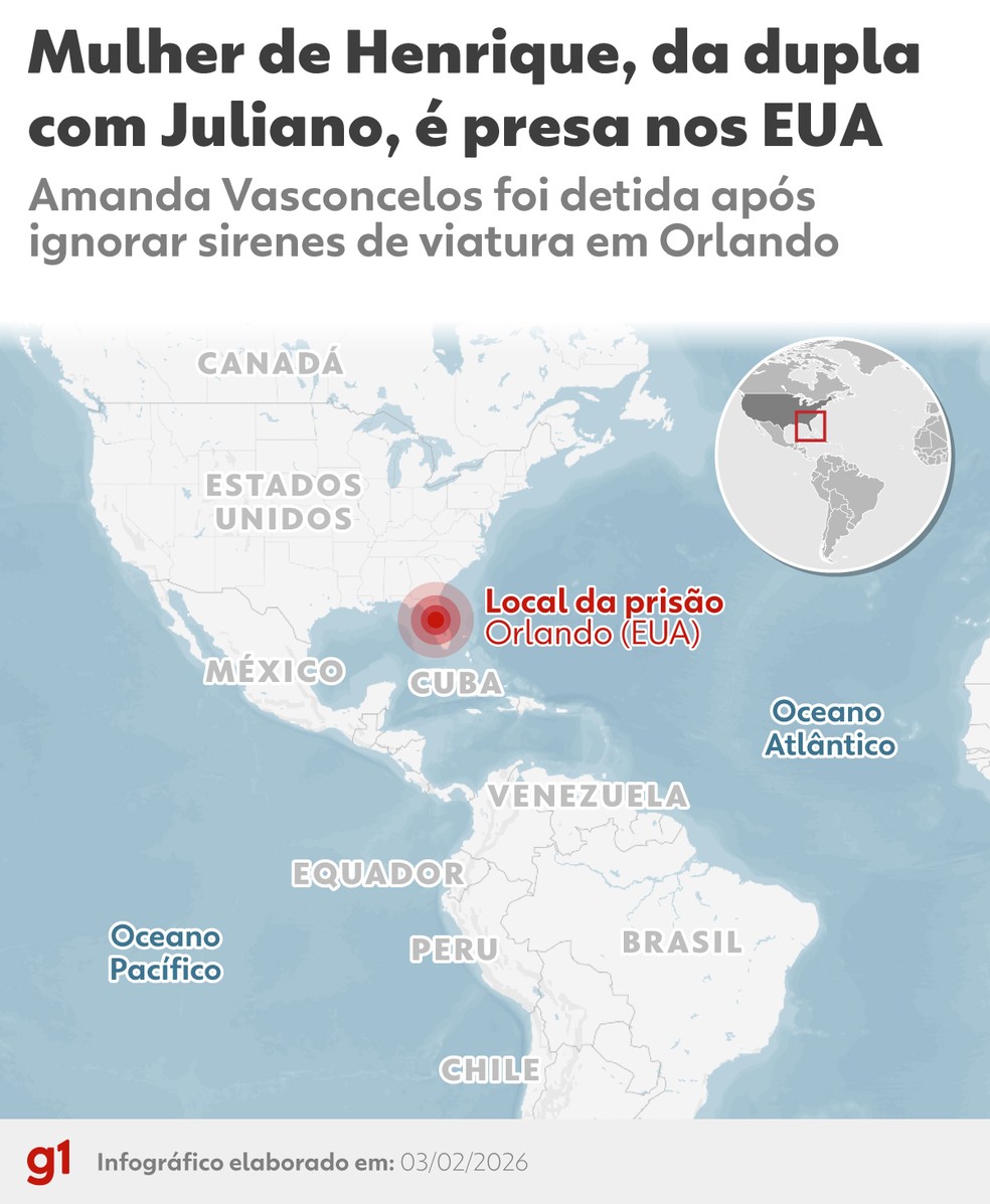 INFOGRÁFICO: mulher de Henrique, da dupla com Juliano, é presa nos EUA — Foto: Arte g1