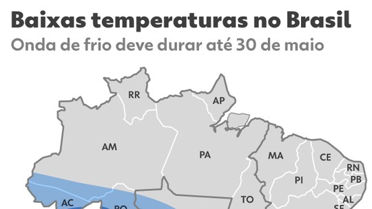 Feriadão de Corpus Christi deve ter sol e frio no Centro-Sul; veja previsão para todo o país