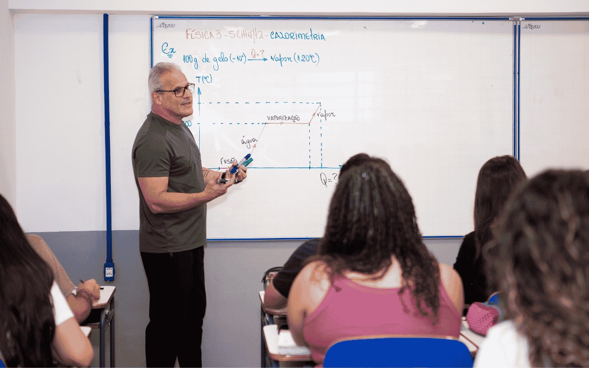 Ansiedade antes do ENEM: como manter o equilíbrio emocional na reta final?