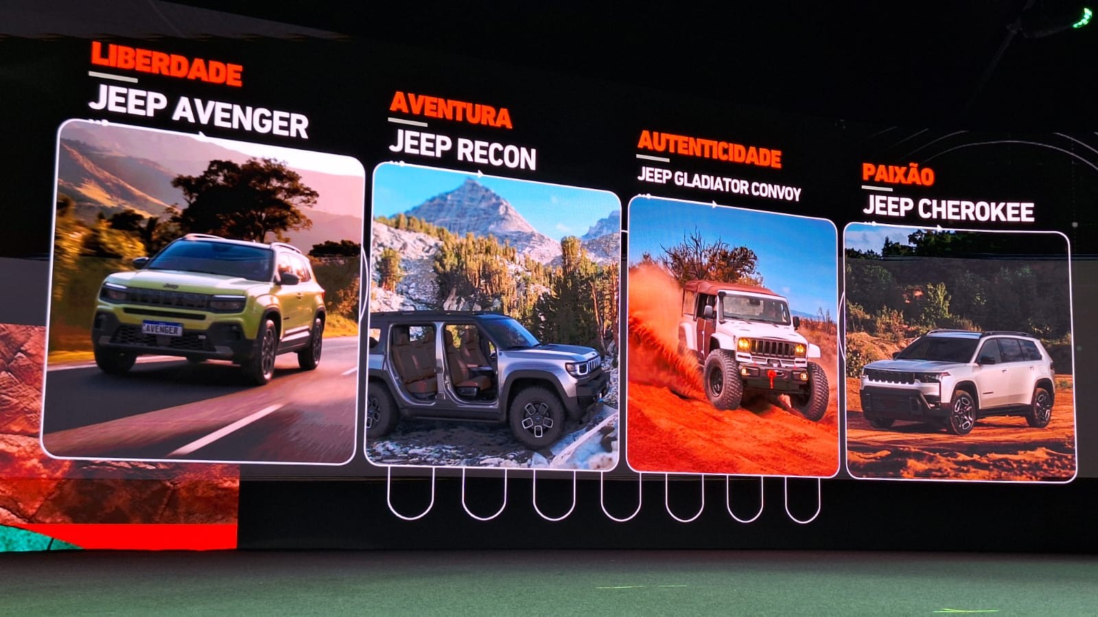 Salão do Automóvel 2025: Jeep revela detalhes do Avenger, SUV mais barato da marca