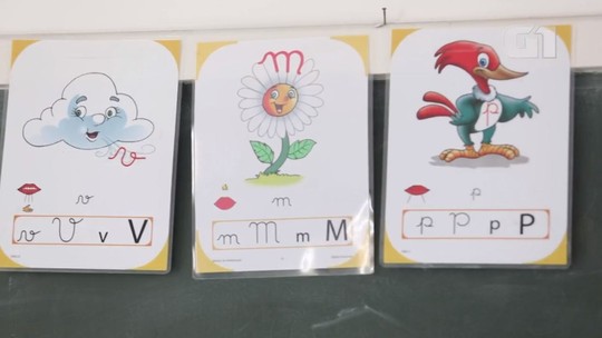 Cidade de MT diz ter 83% de alunos alfabetizados com 'método rápido alemão'; dados do MEC divergem - Essência do método é a repetição: alunos devem reproduzir o som de 4 letras ao longo de 21 dias. Segundo defensores, crianças tornam-se leitoras fluentes em 4 meses. Críticos dizem que a falta de contexto prejudica habilidades de interpretação. 