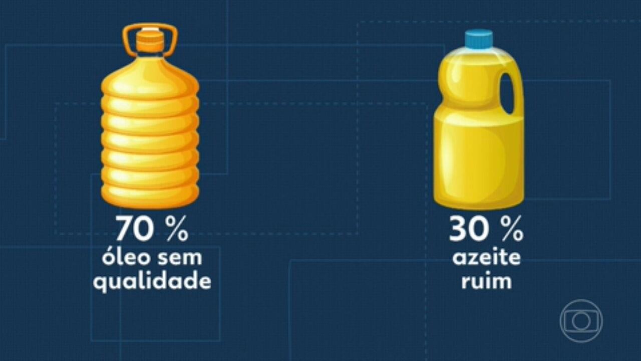 VÍDEOS: RJ2 de quinta, 7 de novembro de 2024