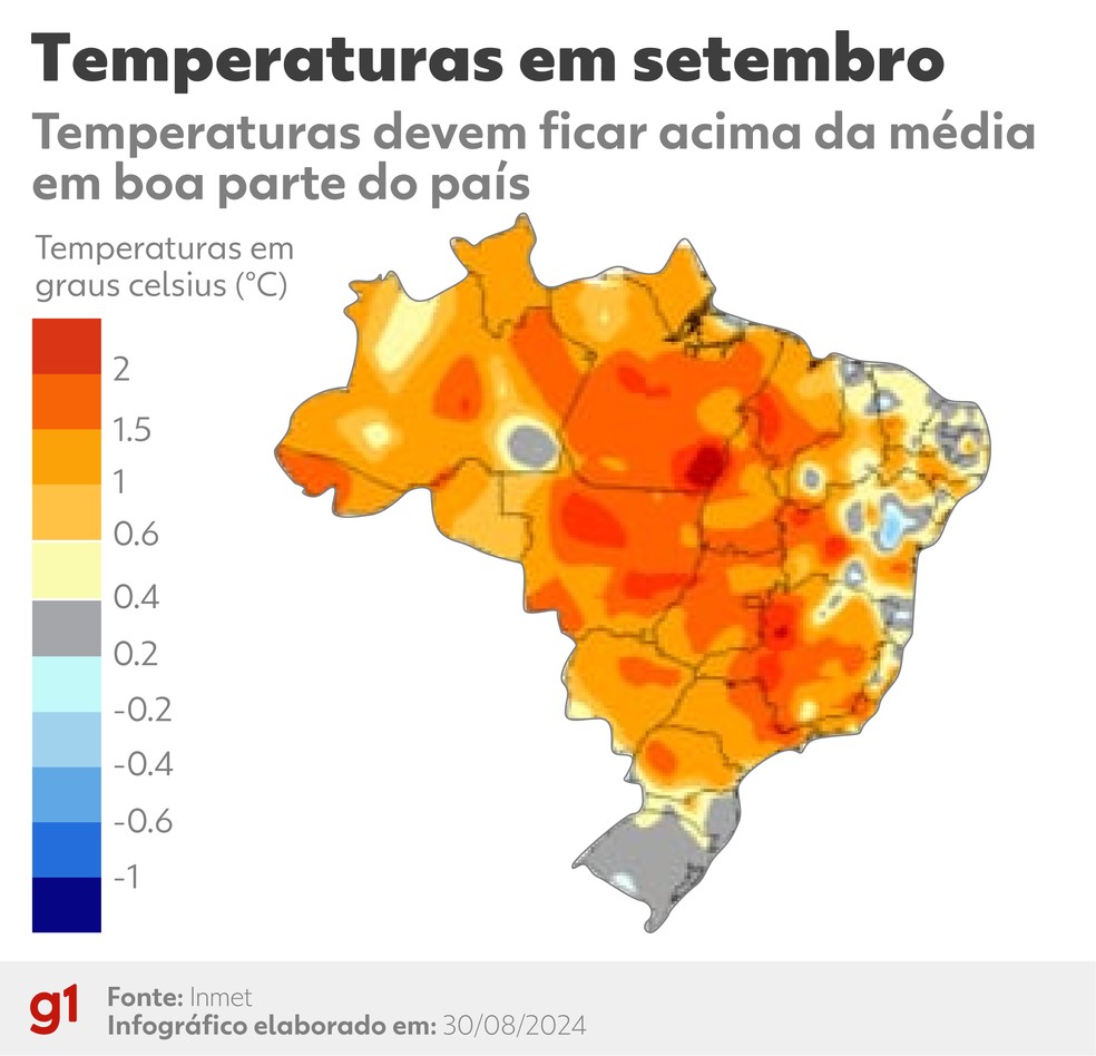 Previso de temperaturas mdias para setembro. — Foto: Arte/g1