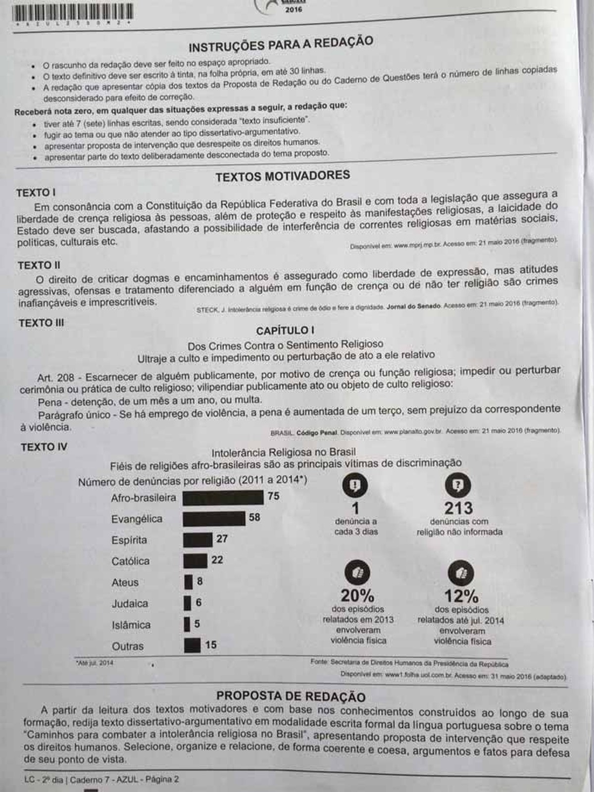 Redação nota mil no Enem 2016 com cópia de textos de edições anteriores ...
