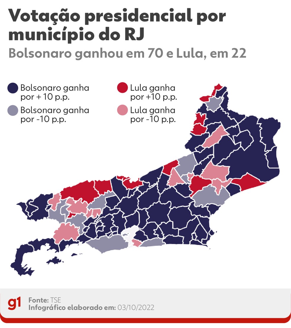 Veja resultados do 1º turno das Eleições 2020 nos 92 municípios do RJ