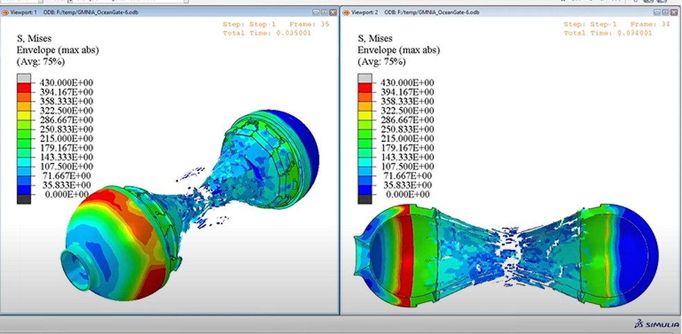 Simulação de como OceanGate implodiu, segundo Ronald Wagner. — Foto: Reprodução YouTube
