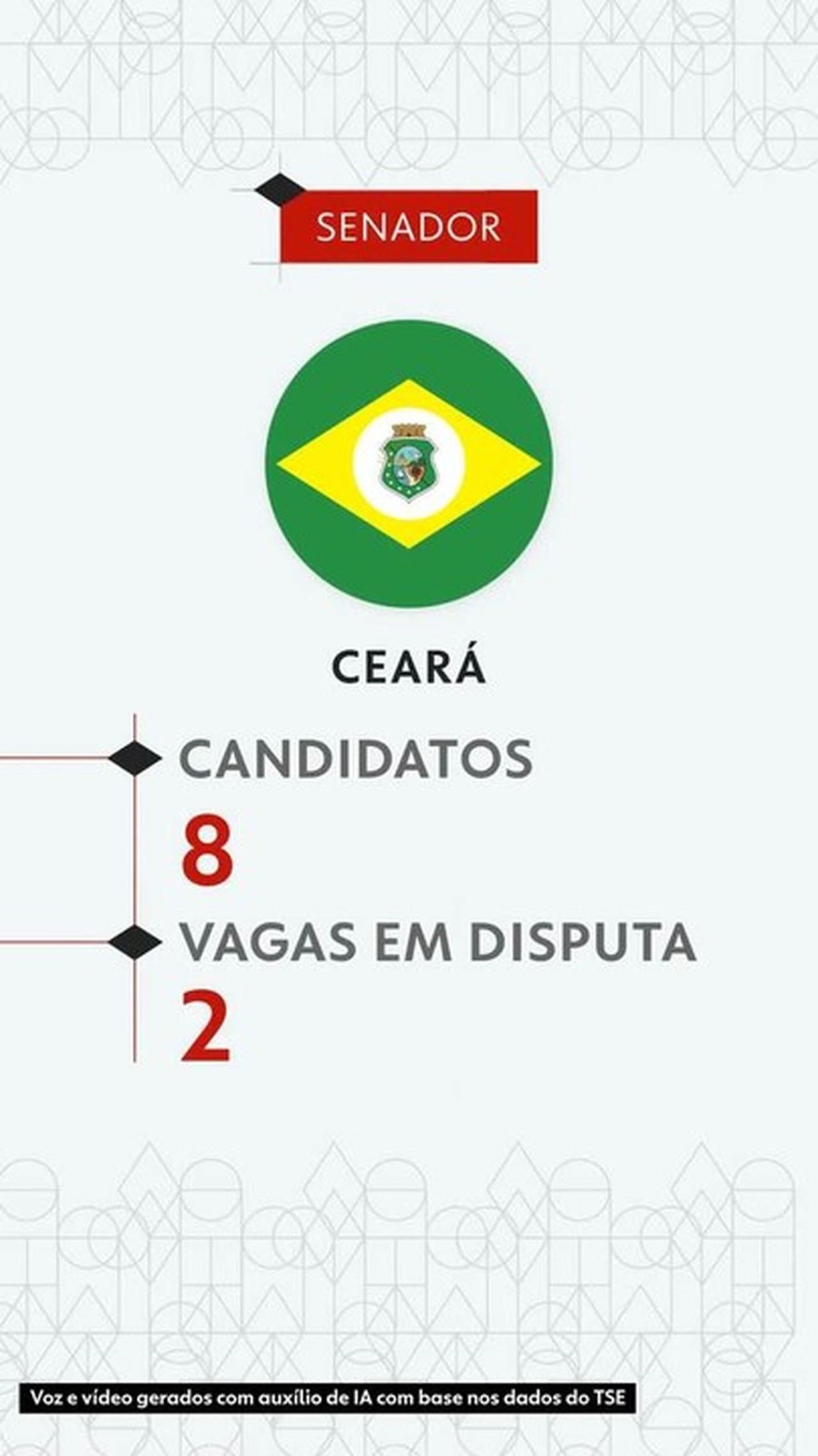 Eleições 2026: veja todos os candidatos ao Senado pelo Ceará