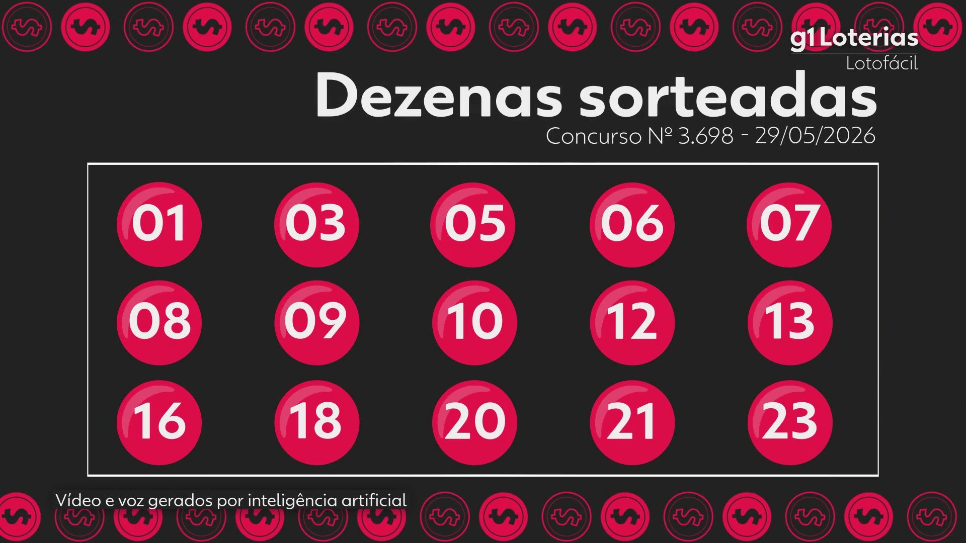 Lotofácil hoje: resultado do concurso 3698 e números sorteados; 5 apostas vencem e cada uma leva mais de R$ 720 mil