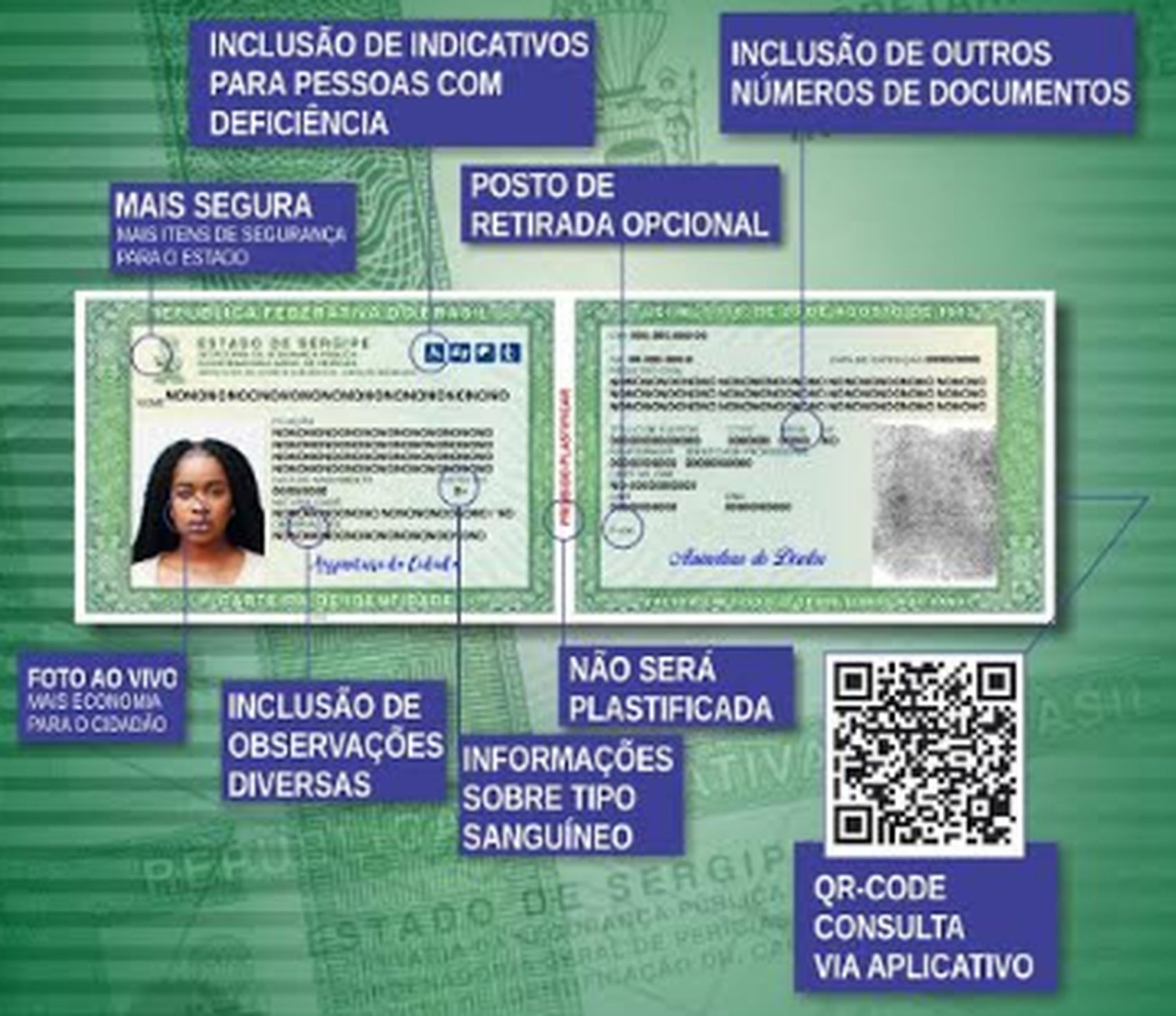 Nova carteira de identidade pode ser solicitada no site da SSP de ...