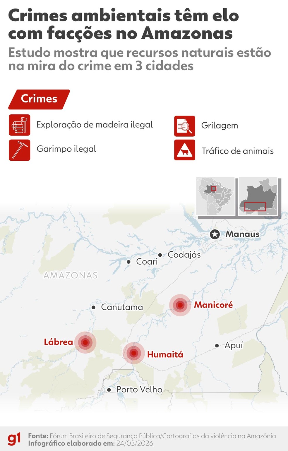 Infográfico mostra que crimes ambientais nestas cidades servem para lavagem de dinheiro e domínio do PCC e do CV — Foto: Arte/g1