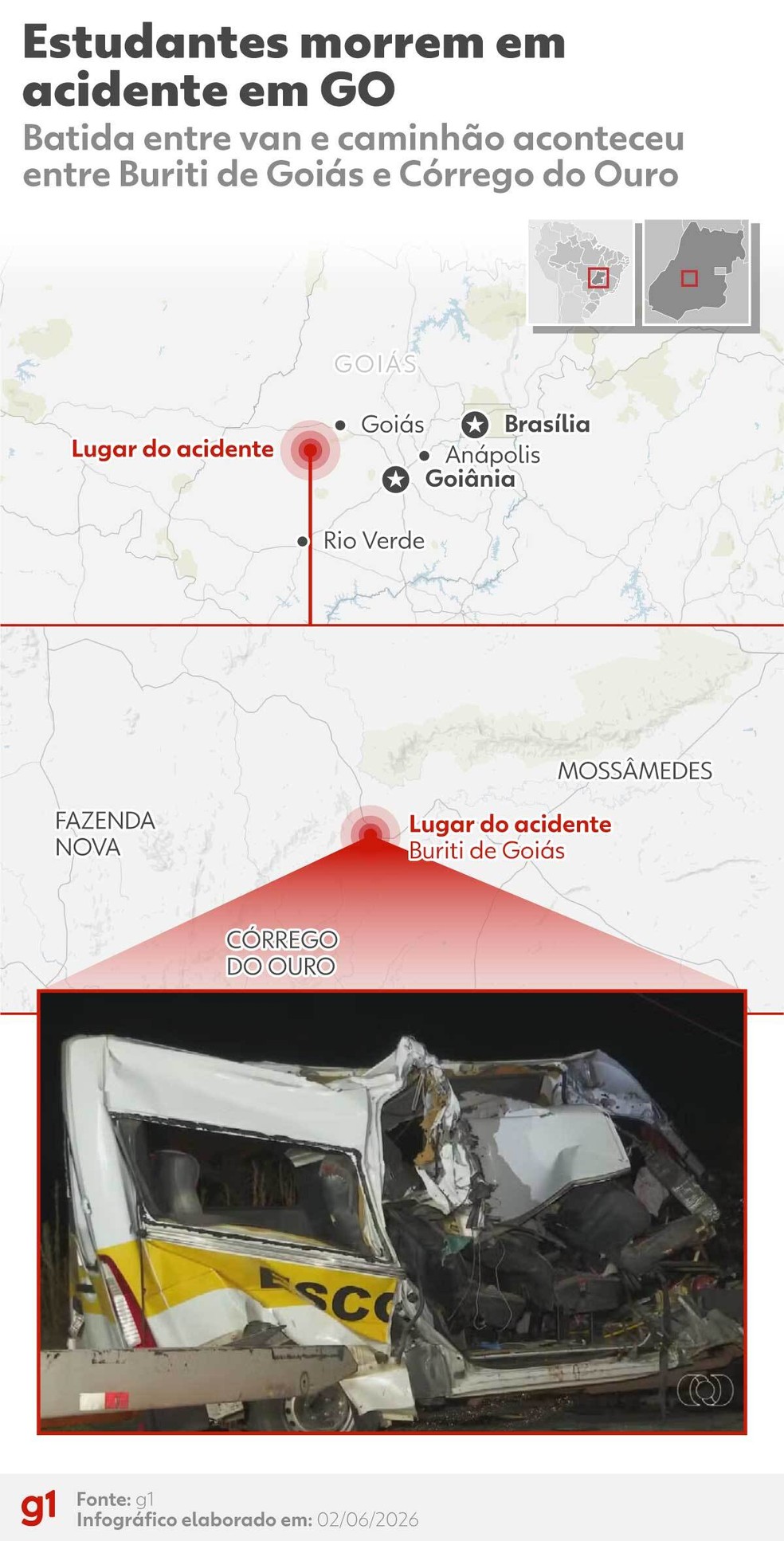 Local do acidente na GO-518 que deixou cinco estudantes de um colégio militar mortos e outros sete feridos — Foto: g1