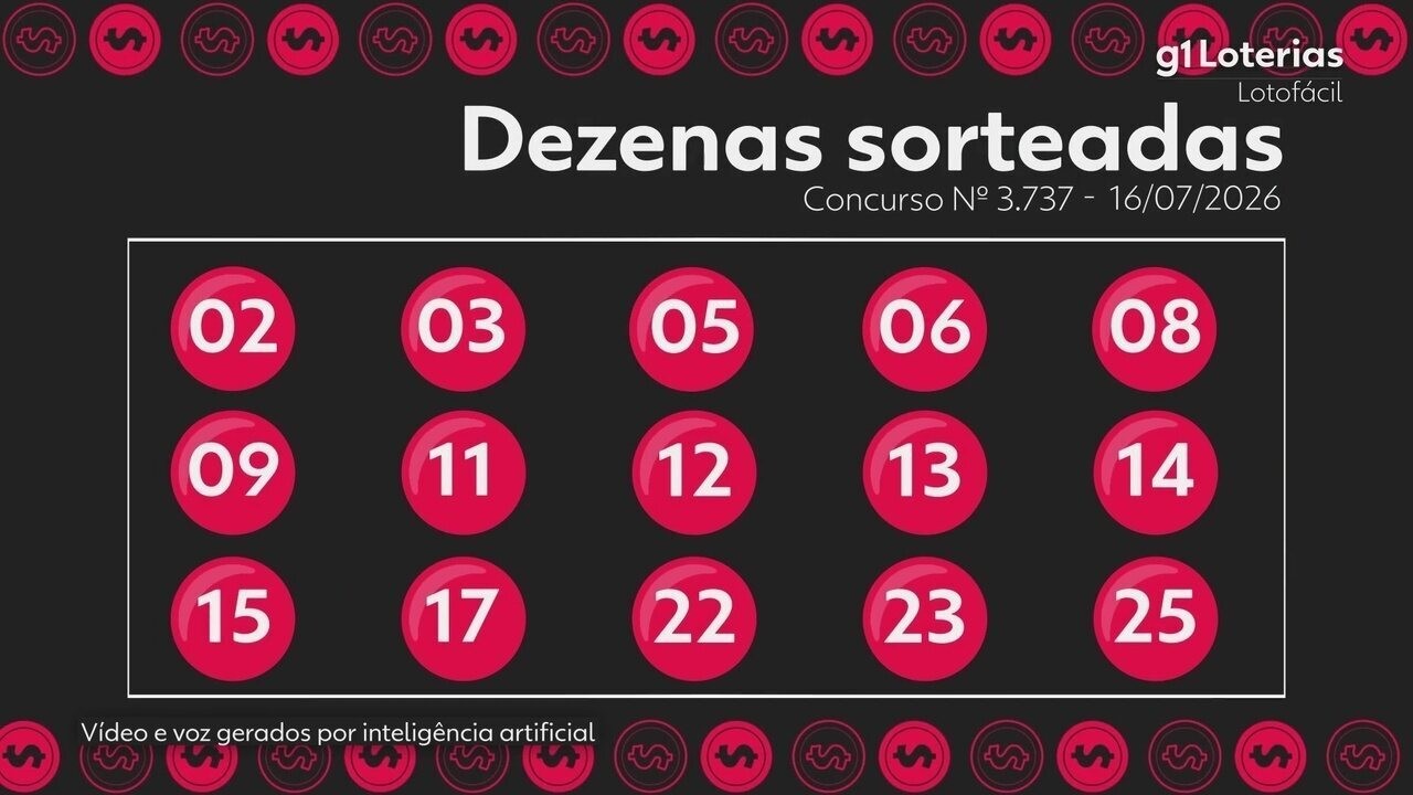 Imagem da notícia - G1